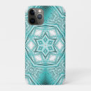 Search for hypnotic iphone cases Pattern
