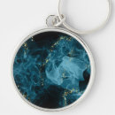 Search for shade key rings Blue