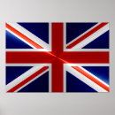 Search for flag posters United kingdom