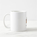 Search for jolly roger pirate flag mugs Dog lover