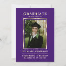 Search for purple and gold graduation Graduate