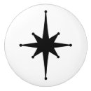 Search for atomic age Retro