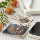 Search for jesus rocks key rings Christian