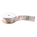 Search for pastel christmas ribbon Trendy