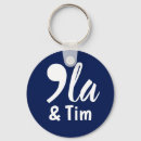 Search for comma key rings Vote
