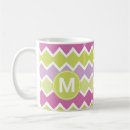 Search for chartreuse coffee mugs Modern