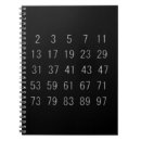 Search for prime number Science