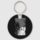 Search for crow key rings Witchcraft