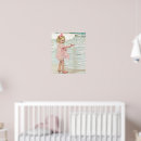 Search for vintage beach girl posters Ocean