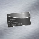 Search for stainless steel magnets Modern