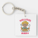 Search for pasta key rings Food