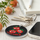 Search for food with faces key rings Vegetable