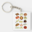 Search for for india square key rings Indian