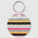 Search for grunge texture key rings Seamless
