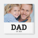 Search for for dad pregnancy announcement cards Photo dad kids