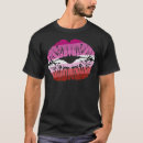 Search for butch tshirts Cat