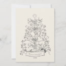 Search for old world christmas cards Traditional