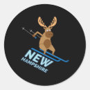 Search for new hampshire stickers Carve