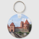 Search for lithuanian key rings Vilnius