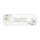 Search for blue and green return address labels Simple