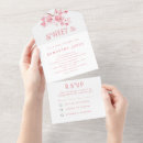Search for cherry blossom sweet 16 invitations Pink