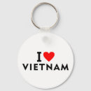 Search for vietnam key rings Travel