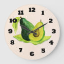 Search for avocado clocks Healthy food