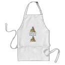 Search for pyramids aprons Nutrition