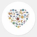 Search for solar system planets stickers Science