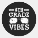 Search for math designs stickers Learn