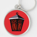 Search for red owl key rings Purple