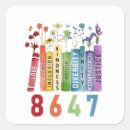 Search for 86 stickers Resistance