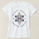 Search for as above so below tshirts Duality