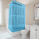 Search for back to school shower curtains Science