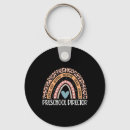 Search for principal key rings Teacher