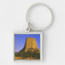 Search for chuck haney key rings Environment