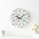 Search for mint green clocks Cute