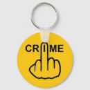 Search for criminal key rings Crime