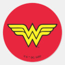 Search for lasso stickers Lasso of truth