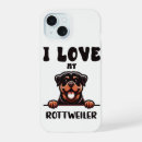 Search for rottweilers iphone cases Funny