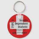 Search for insulin key rings Diabetes