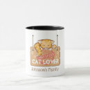 Search for meow kitty mugs Pets