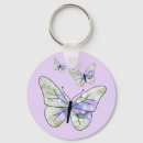 Search for writing key rings Flower