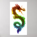 Search for cool dragon posters Awesome