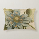 Search for blue and tan cushions Botanical