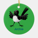 Search for wren christmas tree decorations Cute