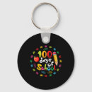 Search for smarter key rings 100th