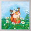Search for squirrell posters For kids