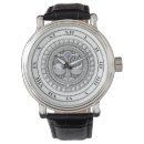 Search for libra watches Astrology