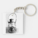 Search for lanterns key rings Train